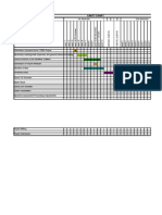 1st Semester 2nd Semester: Gantt Chart