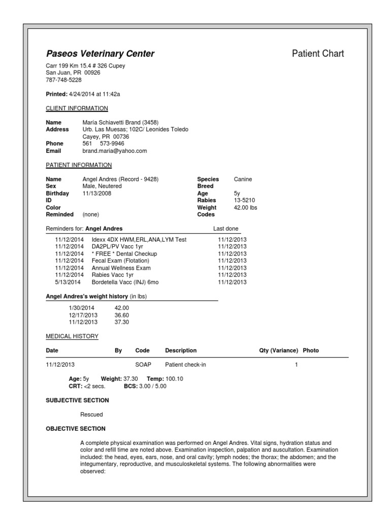 Your Medical Records Might Not Be Safe Heres What You Need To Know