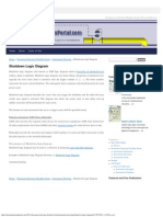 Shutdown Logic Diagram - Instportal