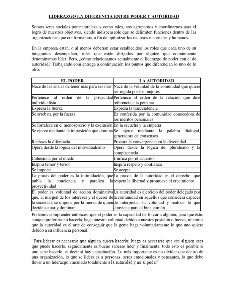 Liderazgo La Diferencia Entre Poder y Autoridad | PDF | Liderazgo | Temor