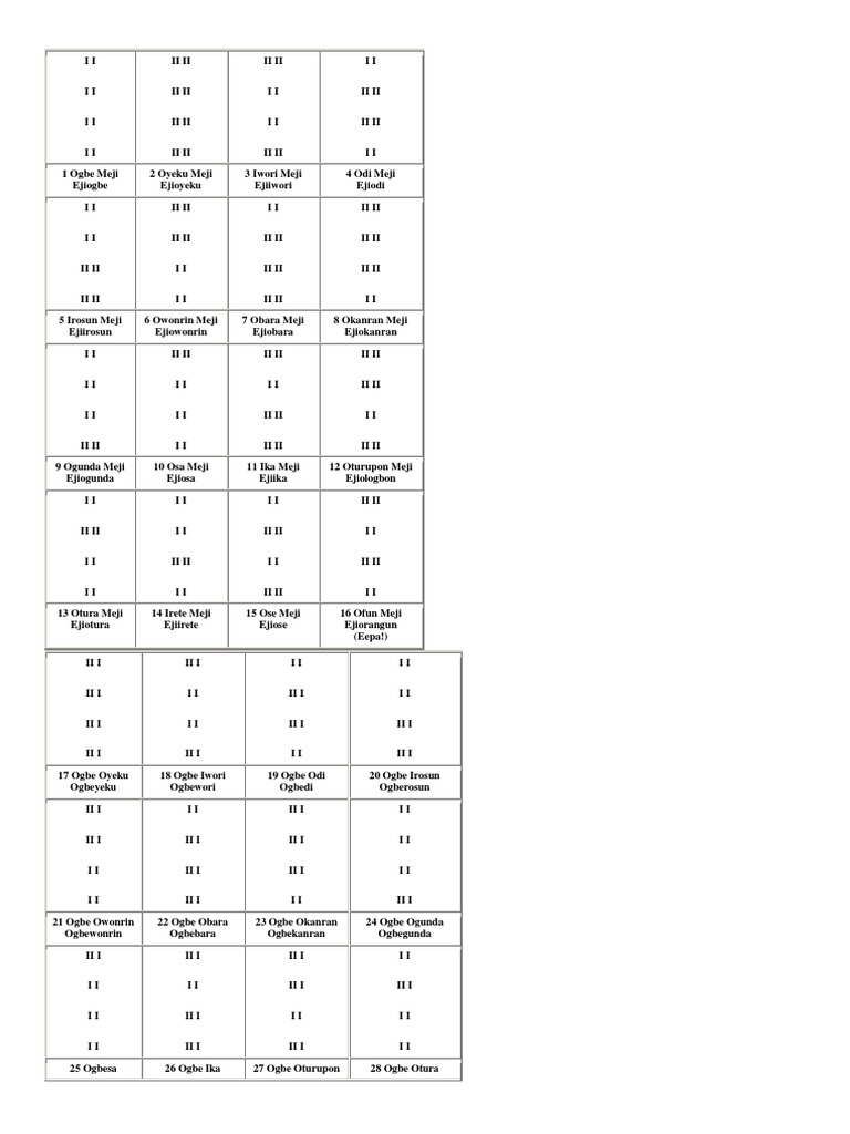 256 Odus | PDF