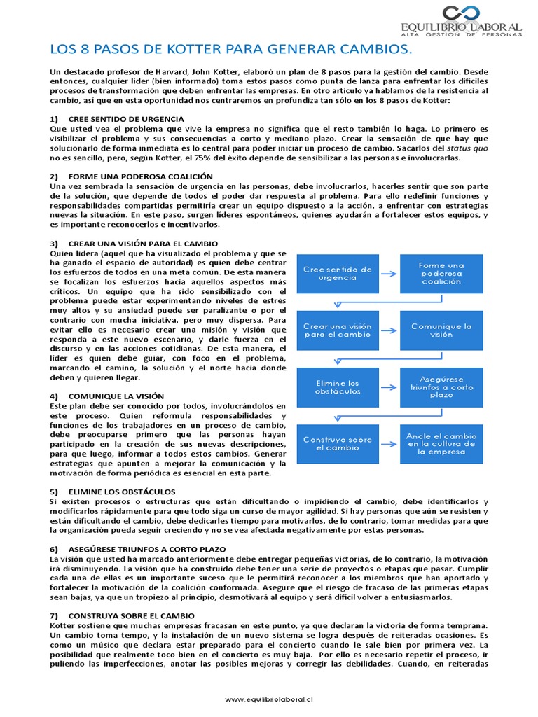 Los 8 Pasos de Kotter para Generar Cambios | PDF | Liderazgo | Motivación