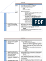 PSY 550 MediaResources