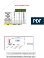 Taller Pareto