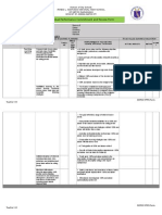 Download Ipcrf t i t II t III by Jonas Reduta Cabacungan SN233753327 doc pdf
