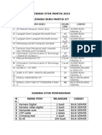 Senarai Stok Panitia 2014