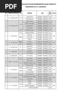 Download Jadwal Dan Daftar Peserta LKID Ta 2013-2014 by Dena Mantovani SN233758071 doc pdf