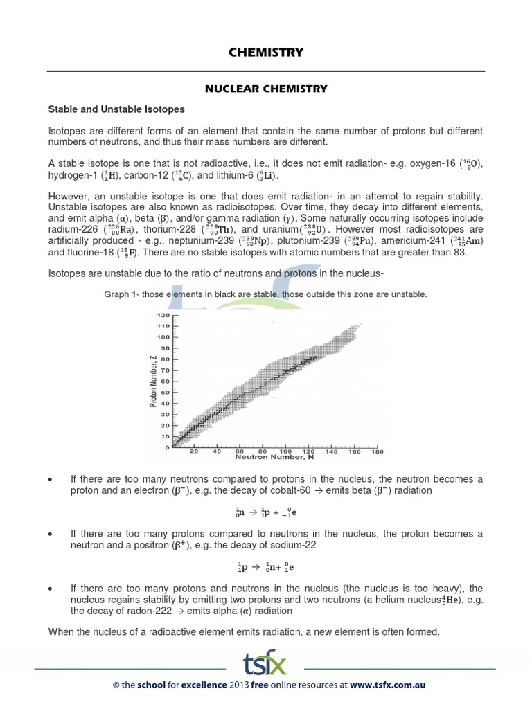 Radioactive isotopes essay image
