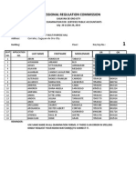 Professional Regulation Commission: Corrales, Cagayan de Oro City