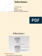 Derived Class & Base Class Class Hierarchies. - Public & Private Inheritance. - Level of Inheritance, Multiple Inheritance