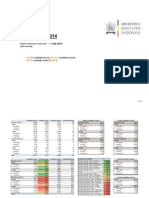 Dosar de Presa 2014 Bacalaureat