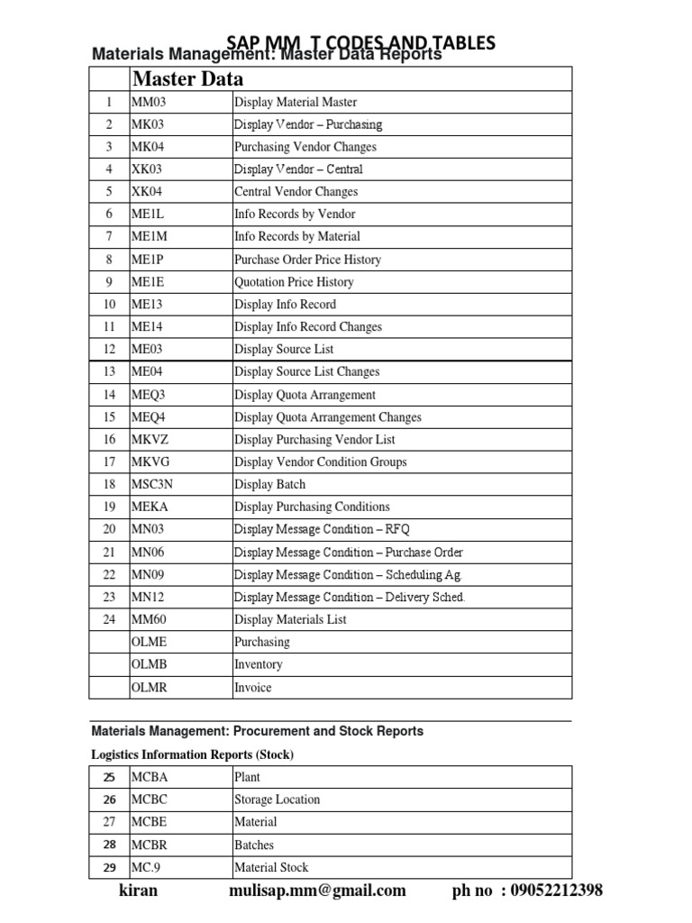 Complete t Codes Invoice Inventory