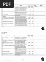 Download List of DAP Projects released by the Office of the Presidential Spokesperson by GMA News Online SN233779145 doc pdf