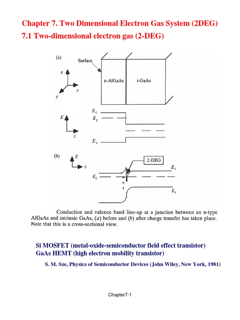 Two-Dimensional Electron Gas Systems | PDF | Transistor | Interference ...