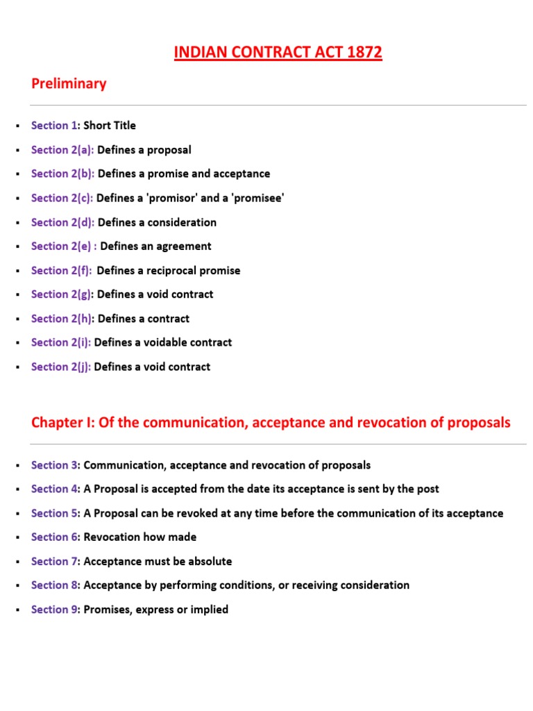 Indian Contract Act 1872 Sections (1 To 238) PDF Guarantee Law Of