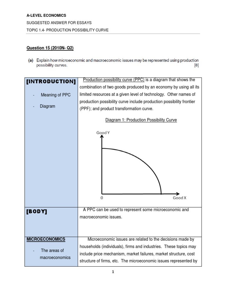 Production Possibility Curve | PDF | Microeconomics | Macroeconomics