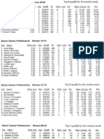 2009 Senior Olympic Games Results - Horseshoes