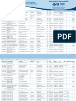 DMEnsion Benefit Management Medicare Advantage Durable Medical Equipment National Provider Directory