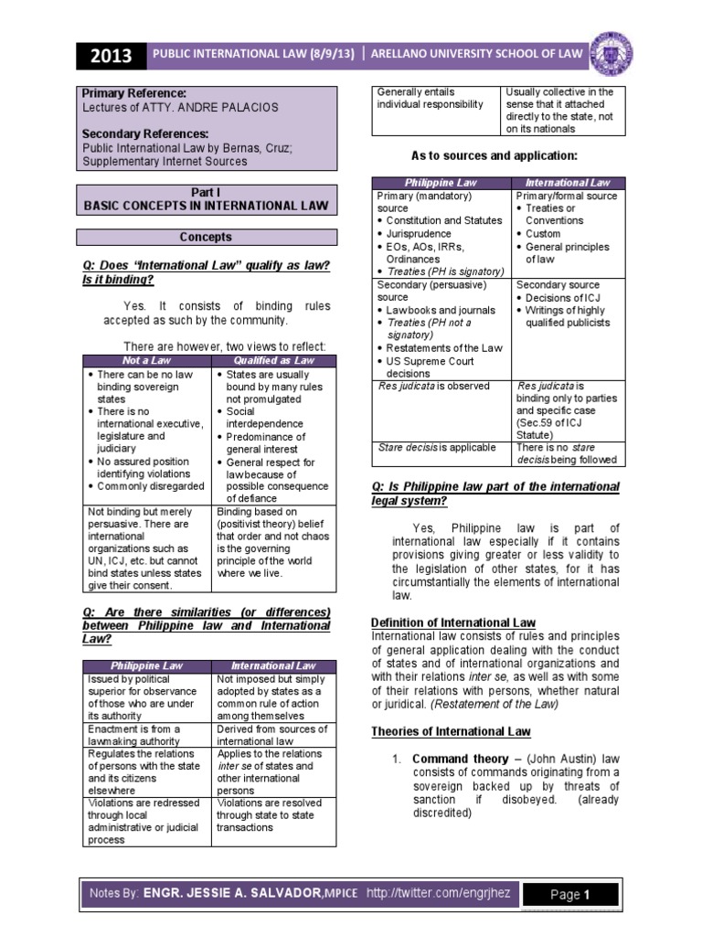 Overview of Public International Law | PDF | International Law ...