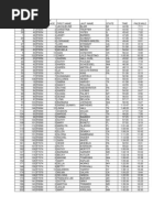 Download 2009 Senior Olympic Games Results - Partial Some Games by Senior Olympics Living Seniorolympiancom SN23382707 doc pdf