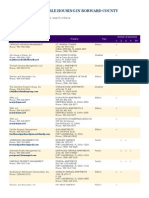 Affordable Housing in Broward County Per HUD - Gov