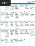 Russel Wikia Articles (January 2013) | PDF | Sports | Leisure