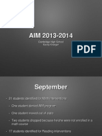 Aim 2013-2014