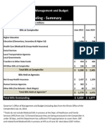 Illinois' Bill Backlog