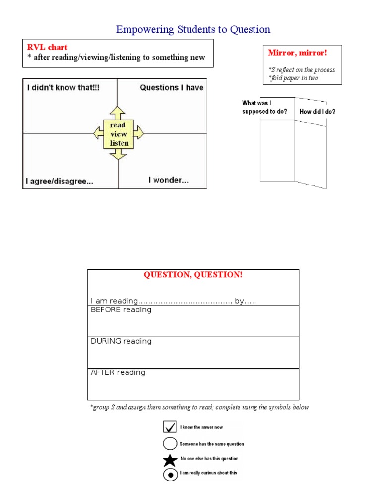 Engaging Student Reflection | PDF