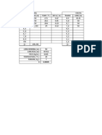 Programa - Medida de Bases