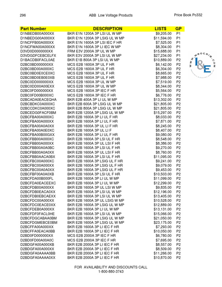 ABB Low Voltage Products Price Book | PDF