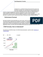 EVA What is Evm Whatis Earned Value Management Evm Formulas