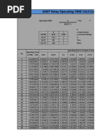 IDMT Curve Calculation curve