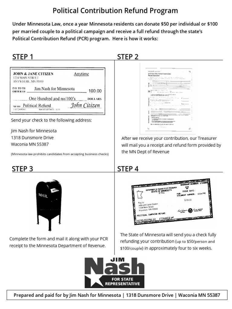 Minnesota Political Contribution Refund Guide | PDF