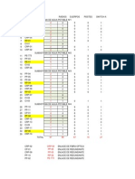 Estaciones de Radios Modem y Torres