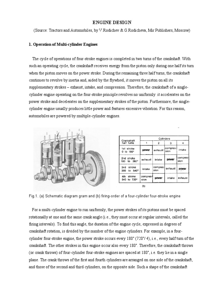 Engine Design PDF Piston Cylinder (Engine)