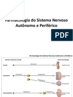 Farmacologia do Sistema Nervoso Autônomo e Periférico