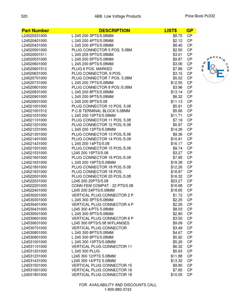 ABB Low Voltage Products Price List | PDF | Electrical Connector ...