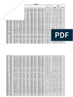 Bobbin and Ferrite Core Chart