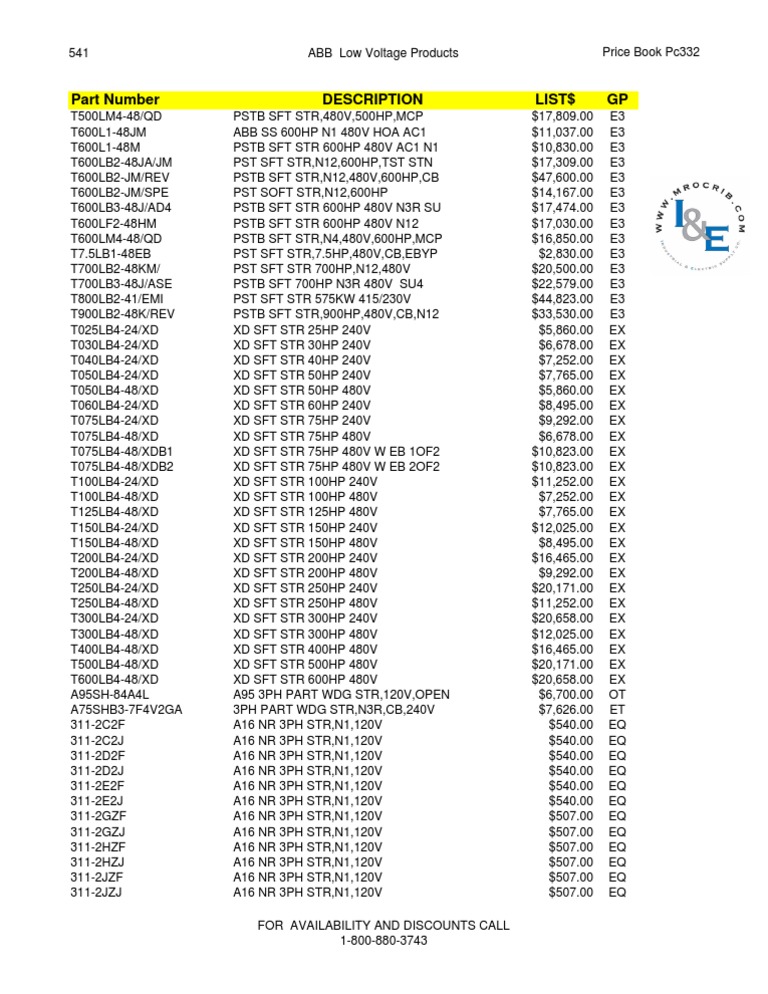 ABB Low Voltage Products Pricing Guide | PDF