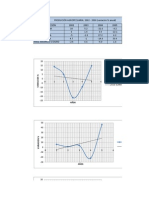 Trabajo de Economia