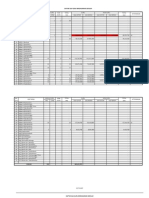 Contoh Format Data Gaji Guru