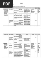 Passing Grade Unimed