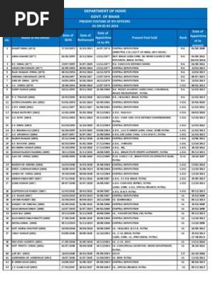 Ips Bihar Cadre Government Of India Emergency Services