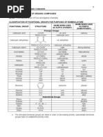 Download IUPAC Nomenclature of Organic Compounds by api-19860550 SN23396453 doc pdf