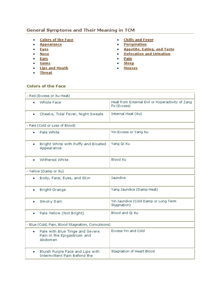 General Symptoms and Their Meaning in TCM PDF Menstruation