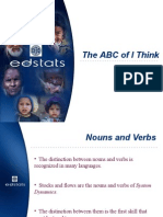 The ABCs of iThink