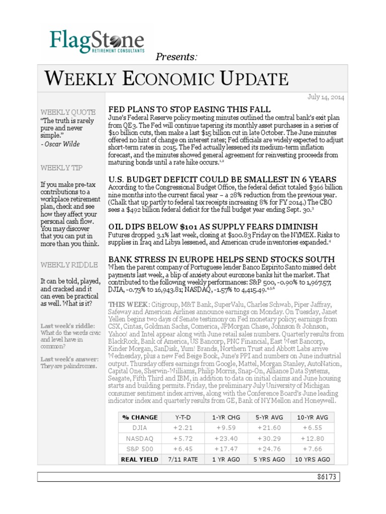 Weekly Market Update For The Week of July 15th. | PDF | Finance & Money ...
