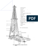 Partes de La Torre