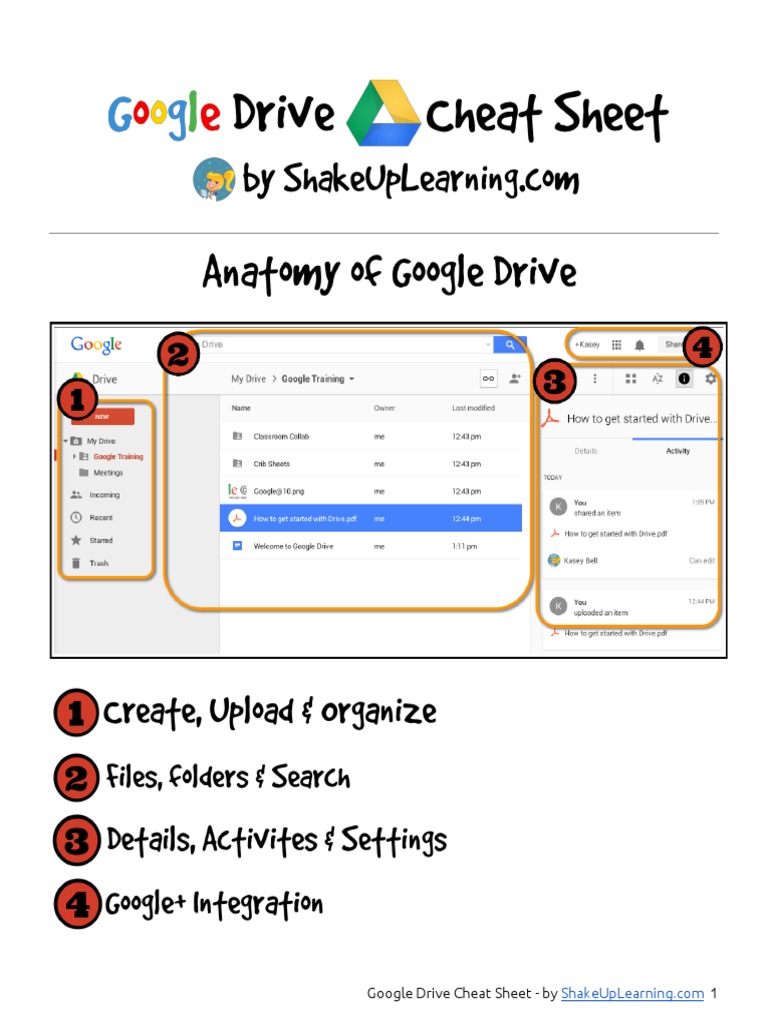 Google Drive Cheat Sheet Guide | PDF | Computers